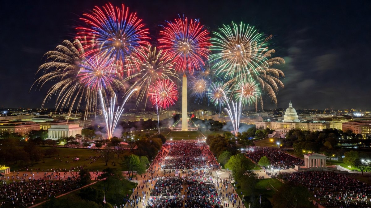 How Americans Feel About Their Nation at 250
