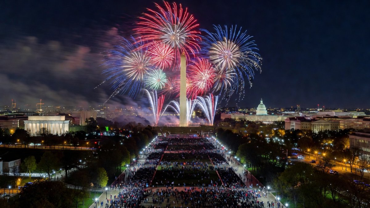 America at 250: Fractures Beneath the Fireworks