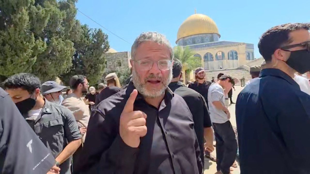Ben-Gvir Temple Mount Visit Tests Jerusalem Status Quo