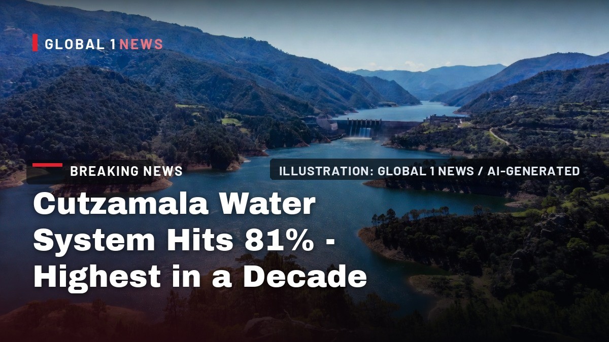 Cutzamala Water System Hits 81% - Highest in a Decade