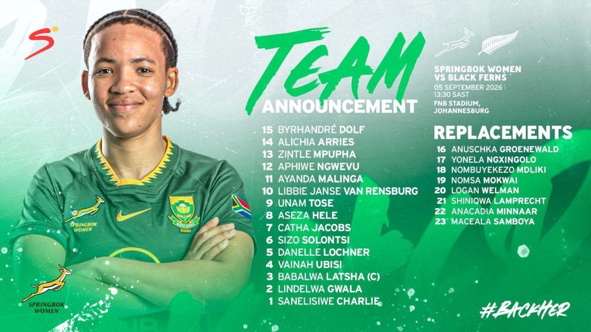 Springbok Women squad prepare for historic first home Test against the Black Ferns at FNB Stadium