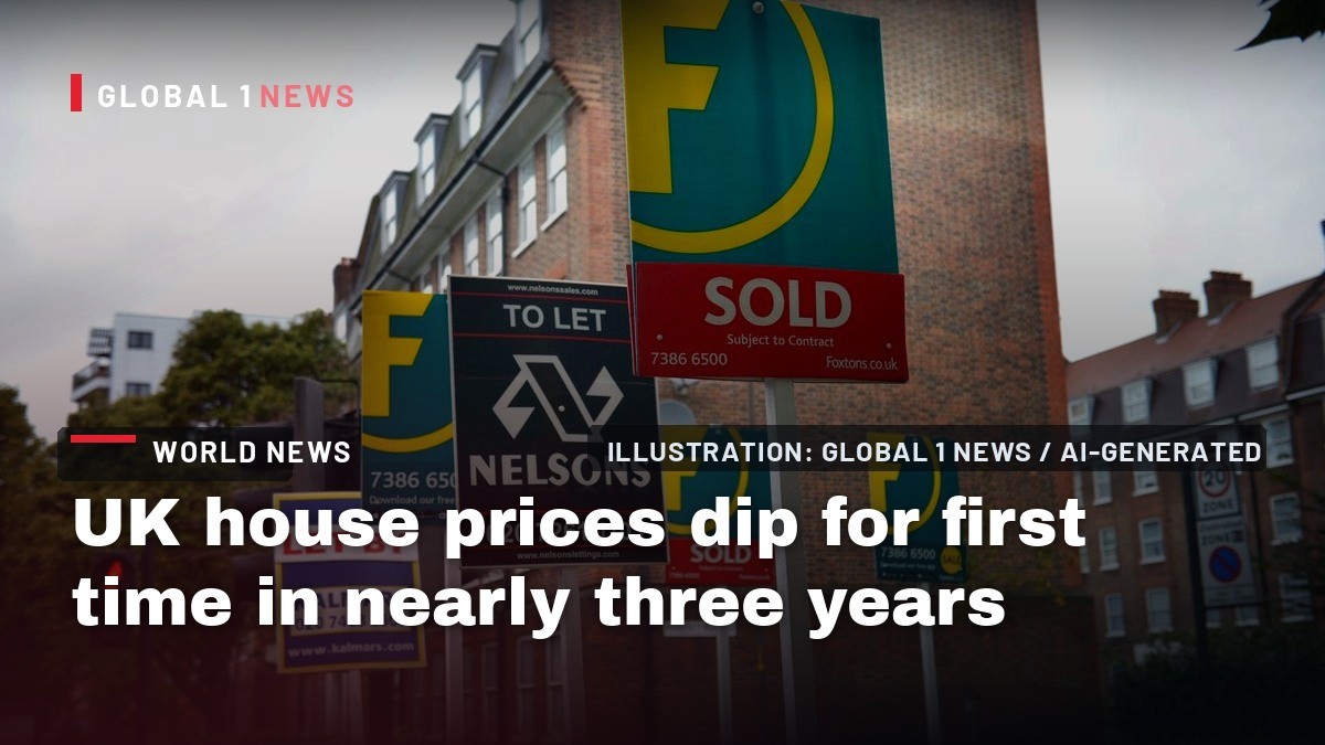 UK house prices dip for first time in nearly three years