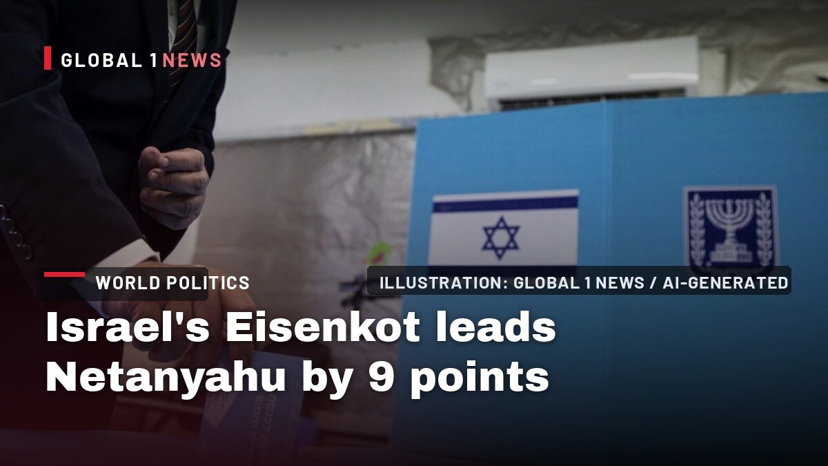 Israel’s Eisenkot leads Netanyahu by 9 points as coalition edges opposition by 2 seats: Poll