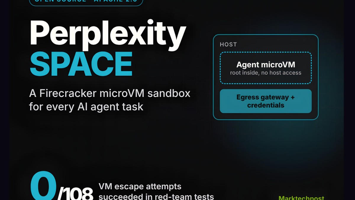 Perplexity Open-Sources SPACE, a Firecracker MicroVM Sandbox for AI Agents