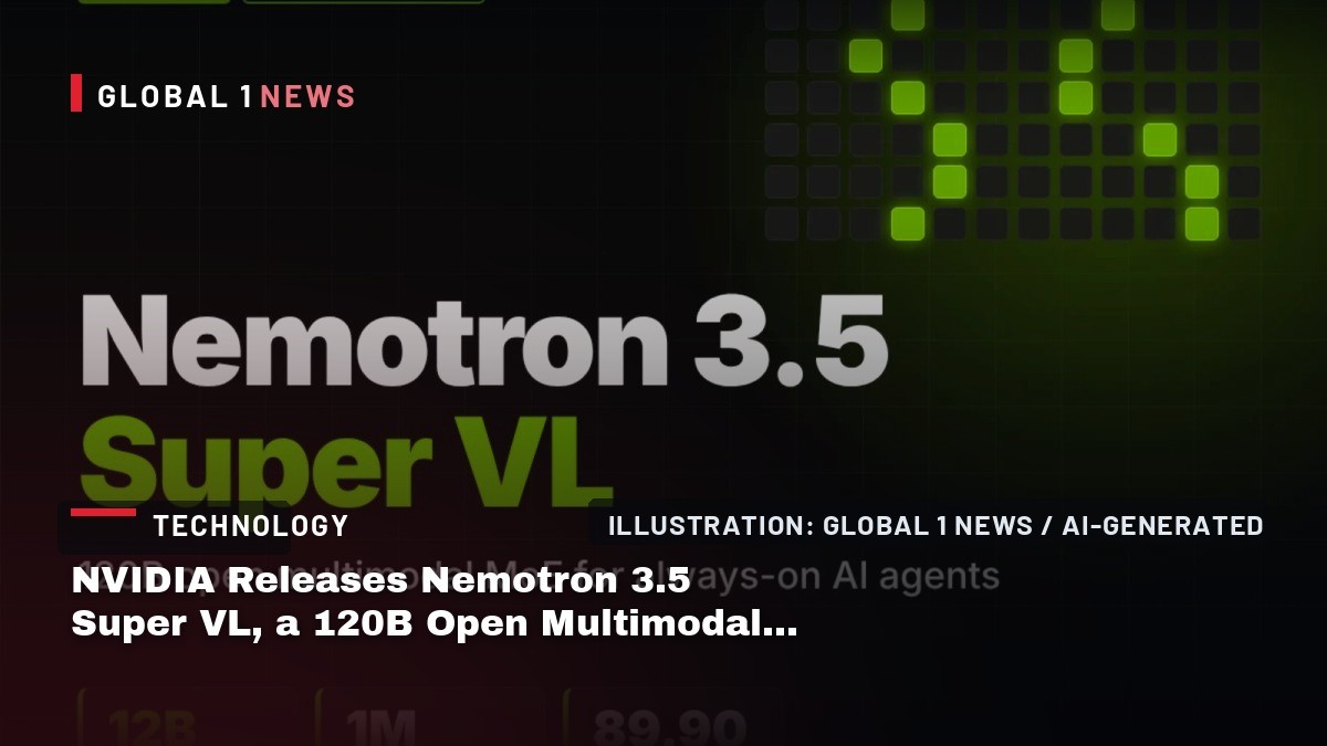 NVIDIA Releases Nemotron 3.5 Super VL, a 120B Open Multimodal Agent Model