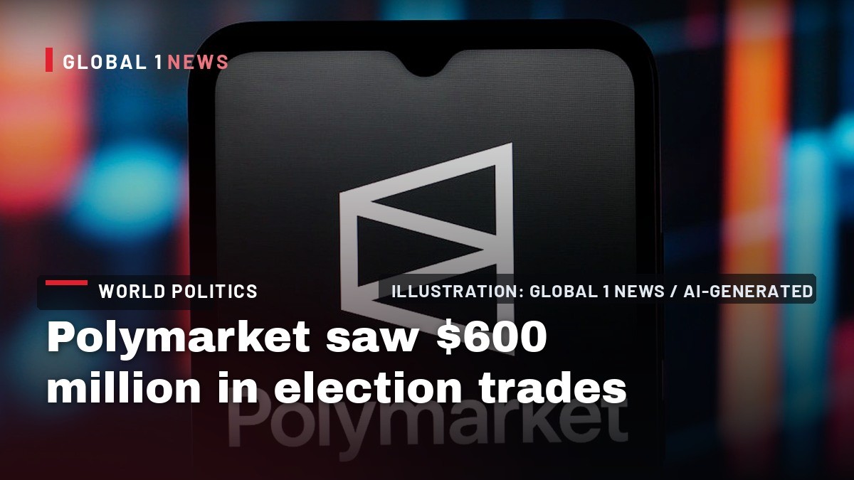 Polymarket saw $600 million in election trades after the elections were over