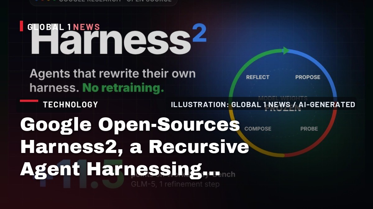 Google Open-Sources Harness2, a Recursive Agent Harnessing Framework