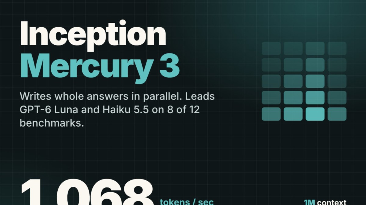 Inception Releases Mercury 3 Diffusion LLM at 1,068 Tokens per Second