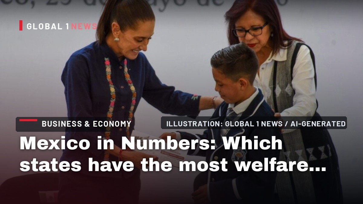 Mexico in Numbers: Which states have the most welfare beneficiaries?