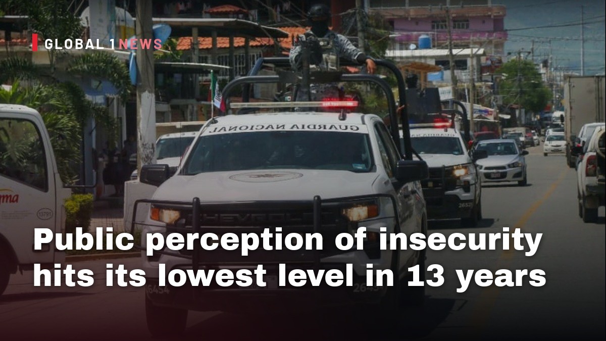 Public perception of insecurity hits its lowest level in 13 years