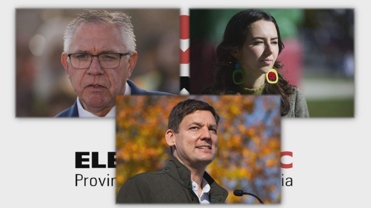 B.C. election 2026: Polls open across the province
