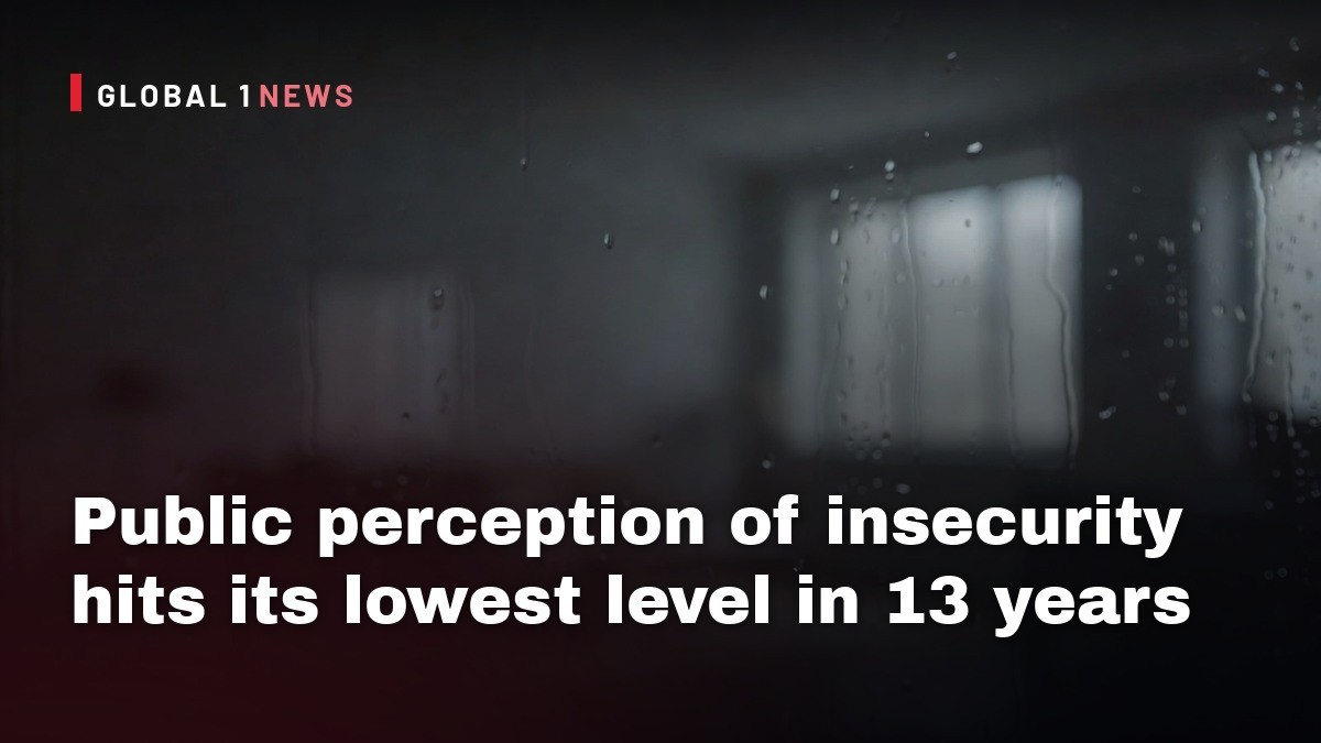 Public perception of insecurity hits its lowest level in 13 years
