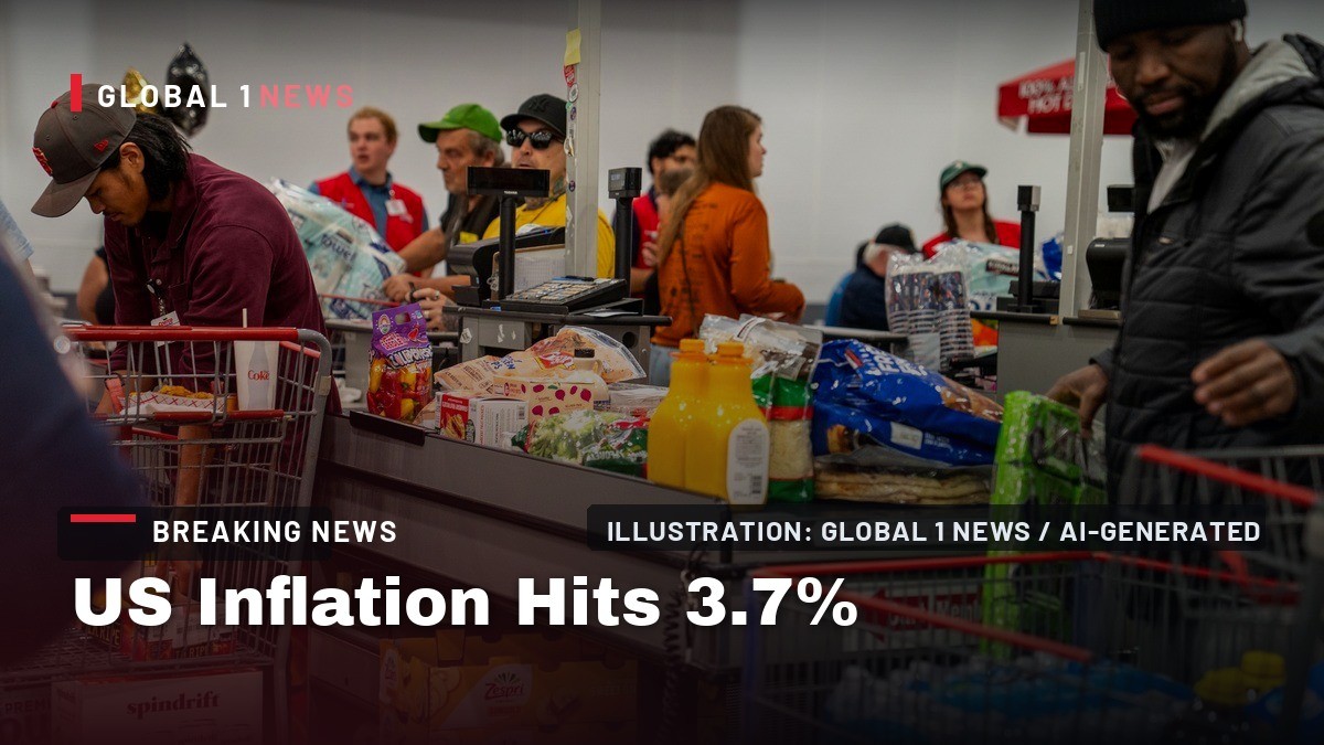 US Inflation Hits 3.7% as Rate-Hike Bets Jump and AI Stocks Rout