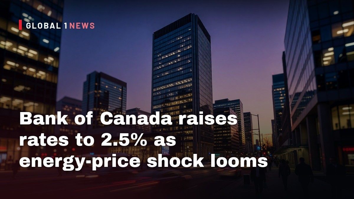 Bank of Canada raises rates to 2.5% as energy‑price shock looms