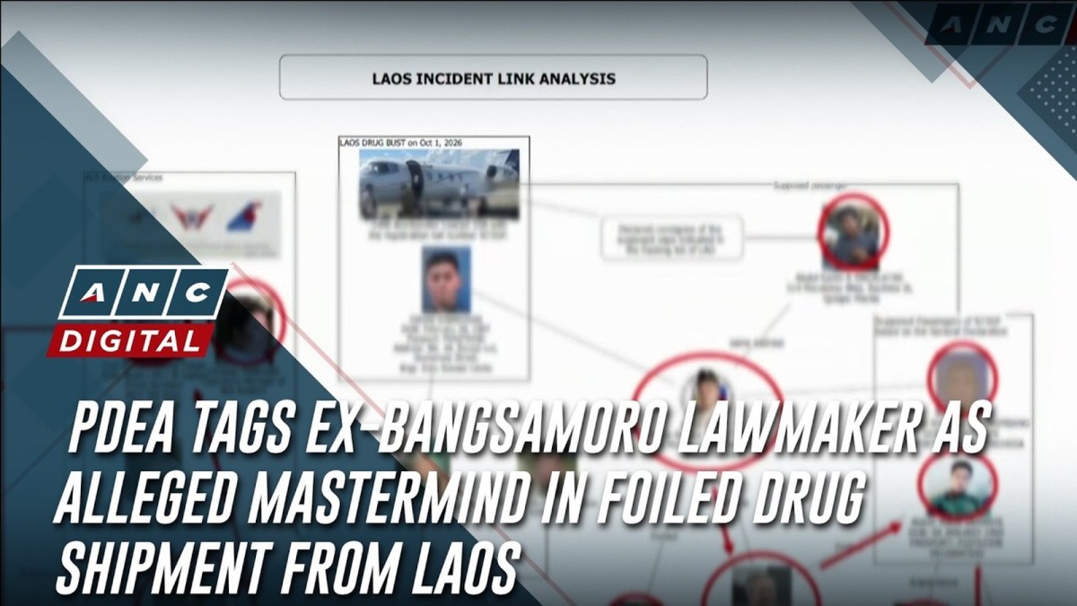 Congress probes ex‑Bangsamoro lawmaker over Laos drug shipment